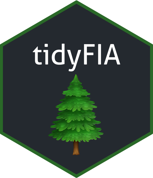 The tidyFIA package.
